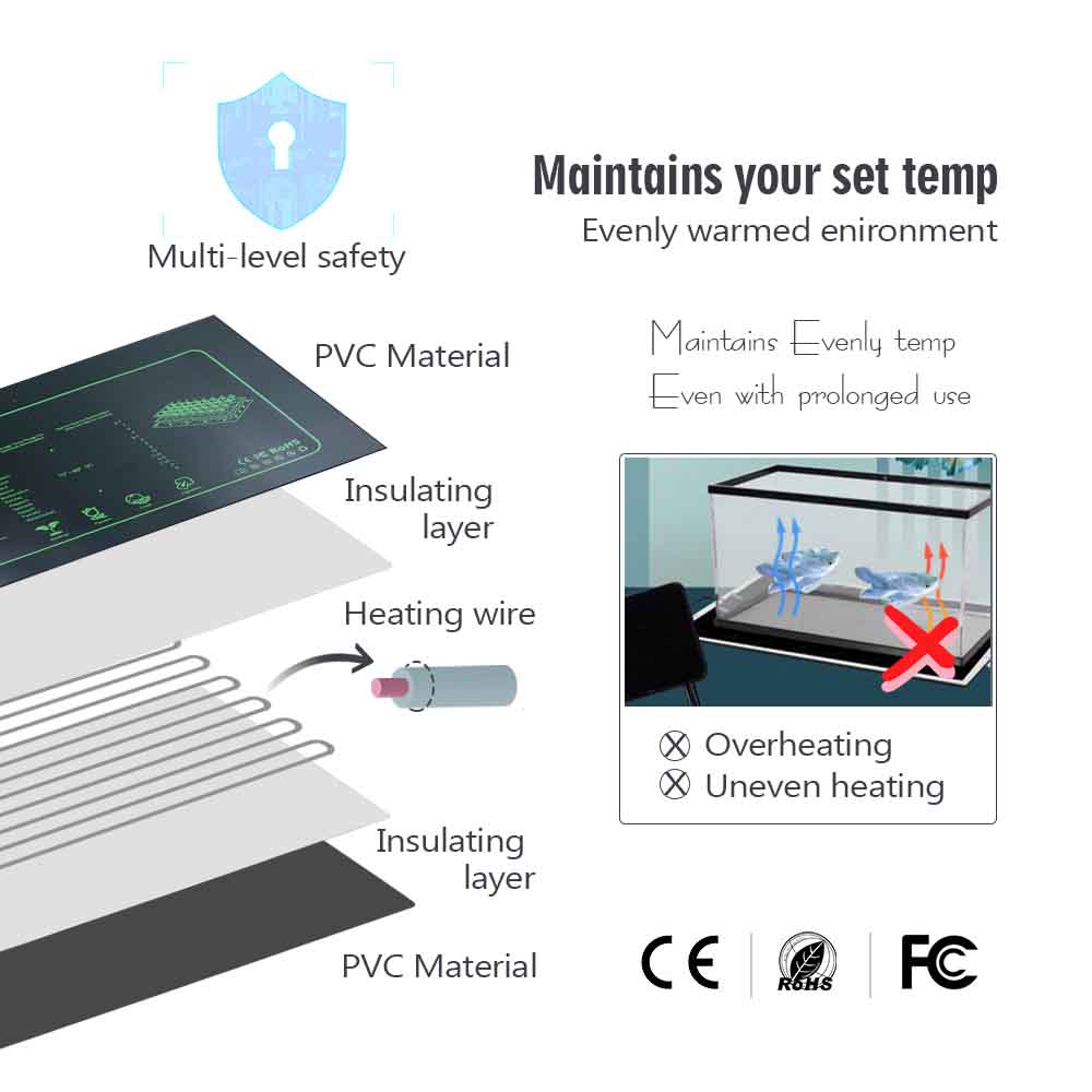 防水爬虫類加熱マット,7〜100W,16〜40 ℃ の植物加 - Reptile Heating Mat のレビューと価格